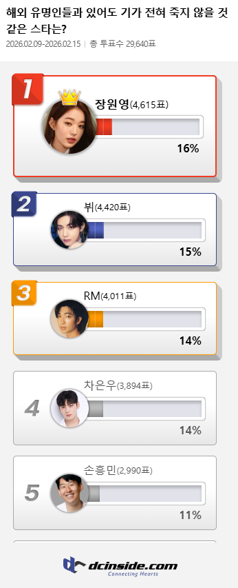 출처=디시인사이드