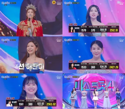 이소나, ‘미스트롯4’ 진 등극..."허찬미 '선', 홍성윤 '미'”